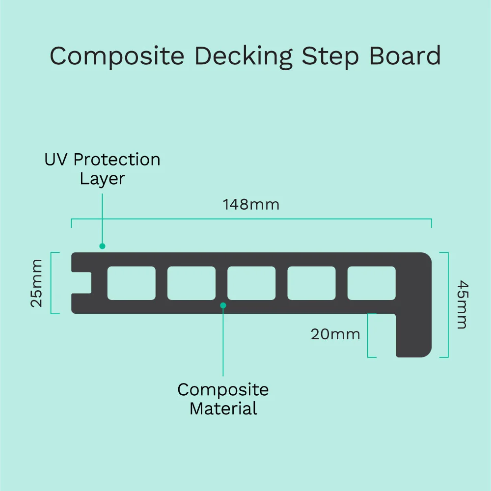 3.6M Brown Composite Decking Step Board - Image 3