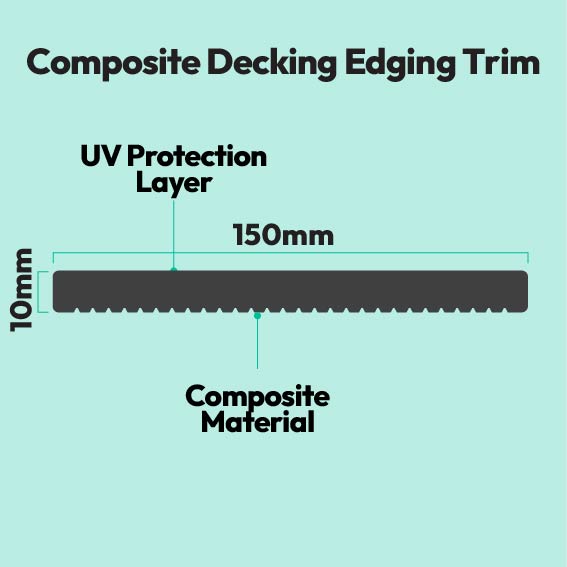 3.6M Brown Composite Decking Edging Trim - Image 3