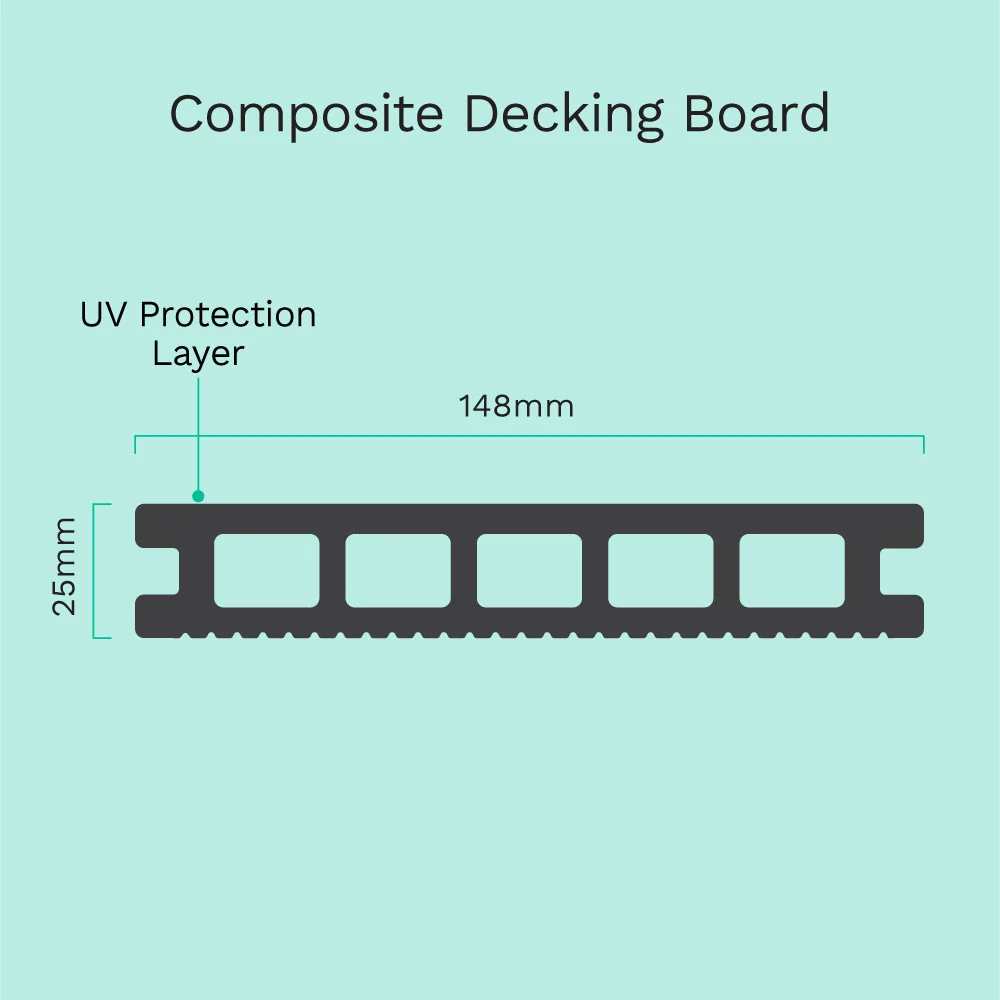 3.6M Charcoal Composite Decking Board - Image 4