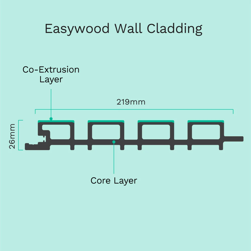 2.6M Silver Grey WPC Exterior Wall Cladding - Image 6
