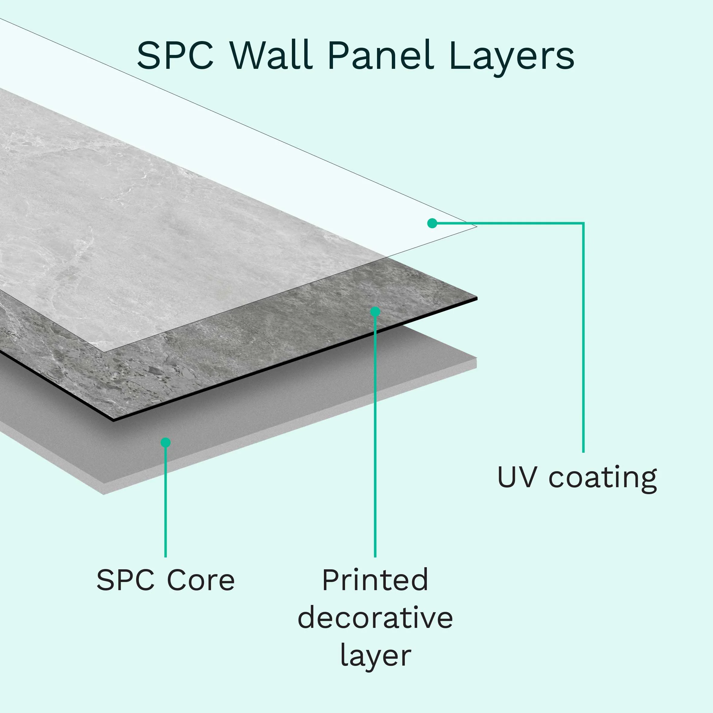 Solid Core Light Grey Marble Gloss Shower and Wall Panels 300mm x 600mm - Pack of 8 - Image 6